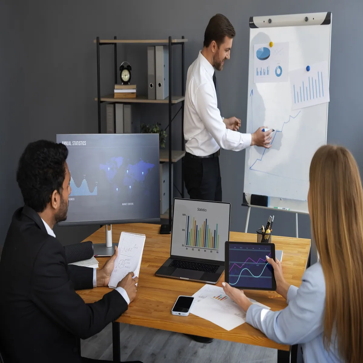 Business Intelligence Analyst