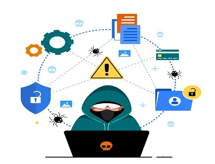 AI Powered Cyber Incident Response & Forensics