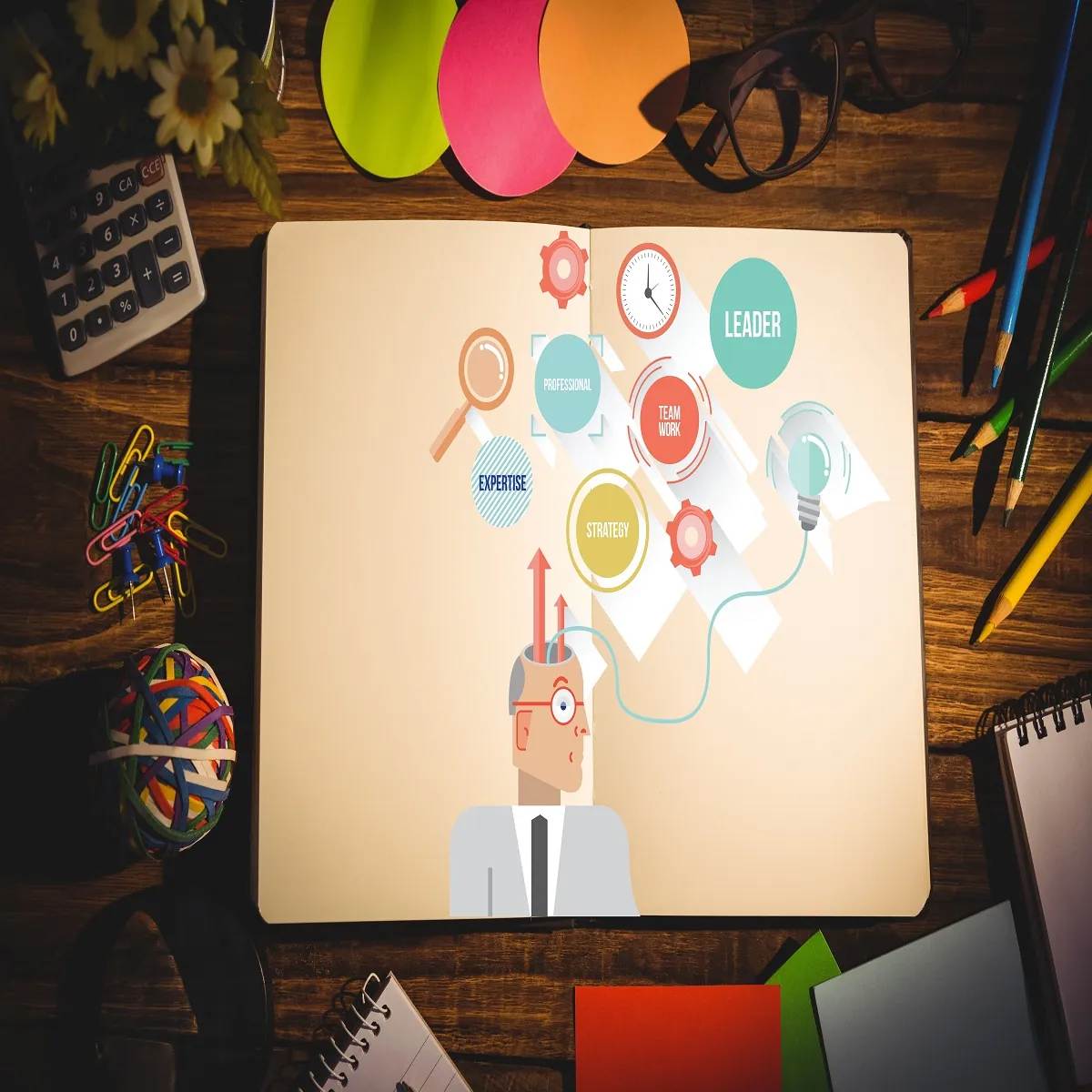 Beginner’s Guide to Marketing and Automation Tools